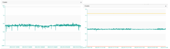 以創(chuàng)新促技改，踐行工匠精神